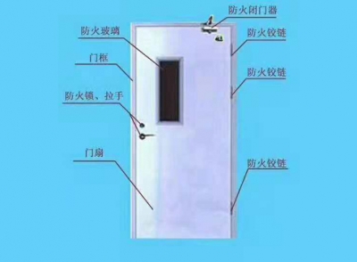 吉林防火教室門